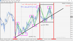 askf_shiraz آواتار ها